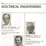 1983 Department Directory